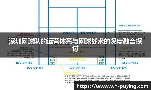深圳网球队的运营体系与网球战术的深度融合探讨
