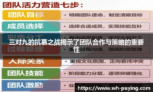 三对九的抗慕之战揭示了团队合作与策略的重要性