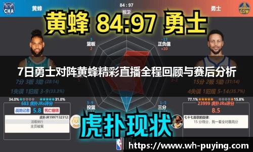 7日勇士对阵黄蜂精彩直播全程回顾与赛后分析