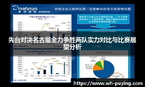 先台对决名古屋全力争胜两队实力对比与比赛展望分析
